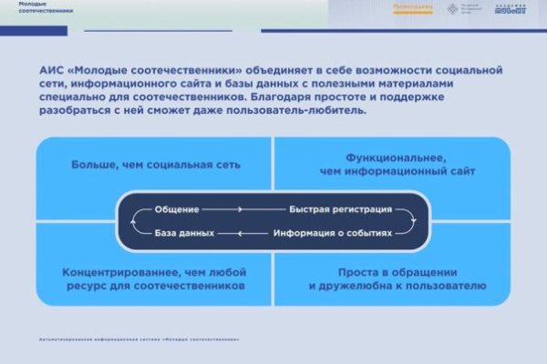Кракен ссылка pw