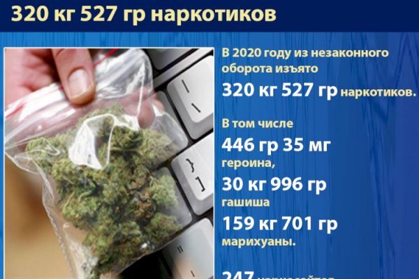 Главная страница кракен