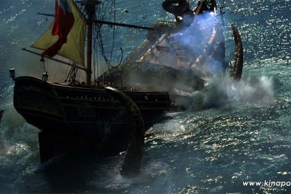 Kraken market